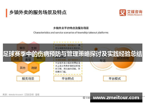 足球赛季中的伤病预防与管理策略探讨及实践经验总结